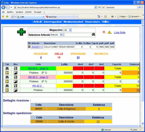 Scheda Articolo e Movimentazione
